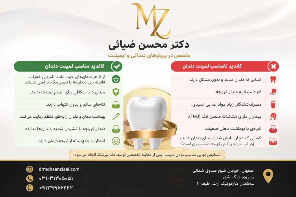 لمینت دندان در اصفهان