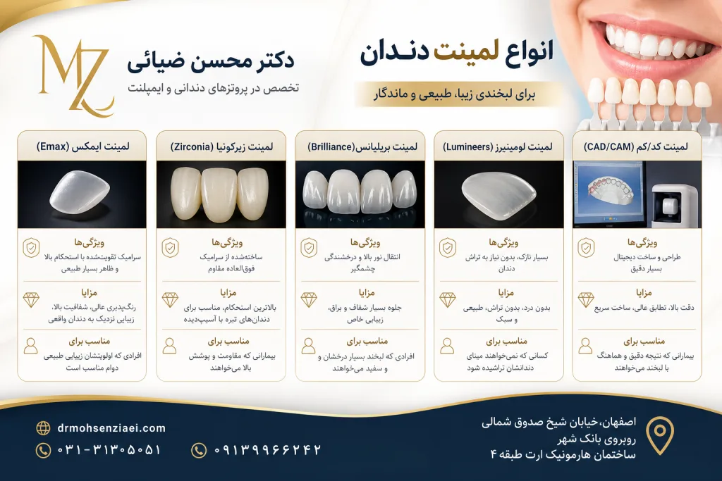 لمینت دندان در اصفهان