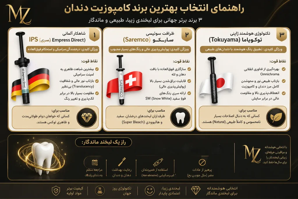 ونیر کامپوزیت در اصفهان