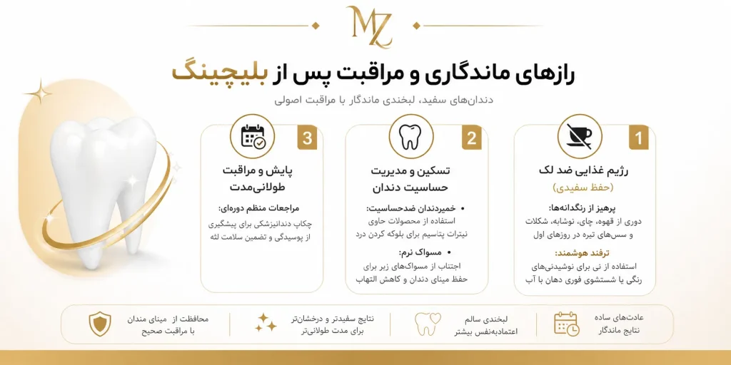 بلیچینگ دندان در اصفهان
